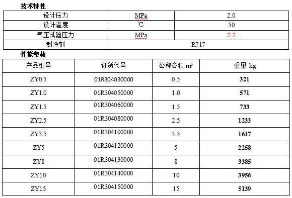  哈尔滨冷库安装